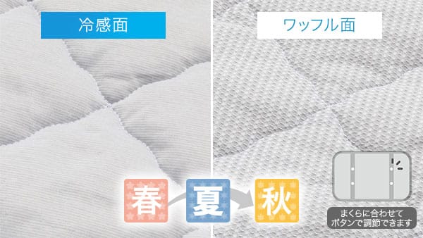 Nクールピローパッド