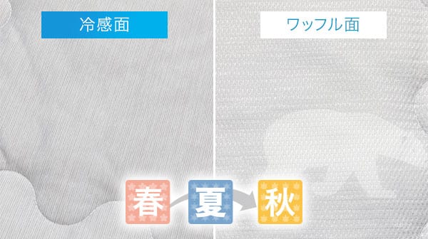 Nクール肌ふとん