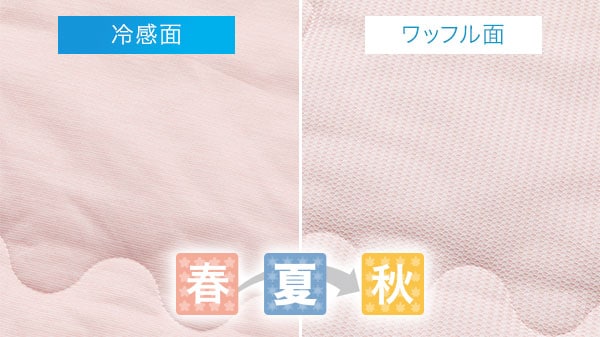 Nクール肌ふとん