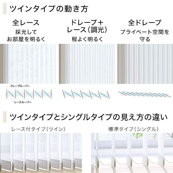 NTバーチカルブラインド100ツイン ピオネ 天井付け【部品色 白】(幅30