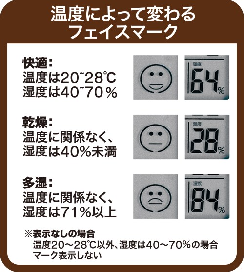 電波デジタル時計 フェリアス Bl 通販 ニトリネット 公式 家具 インテリア通販