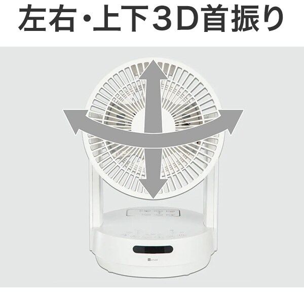 3D首振り