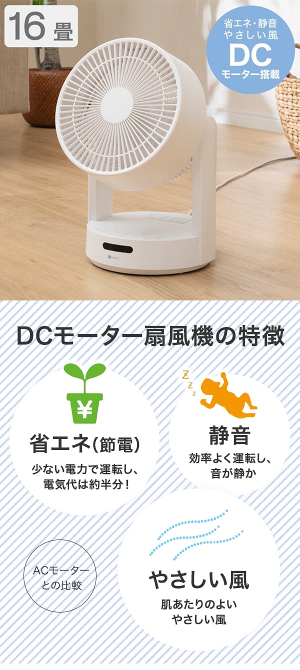 3D首振りDCモーターサーキュレーター