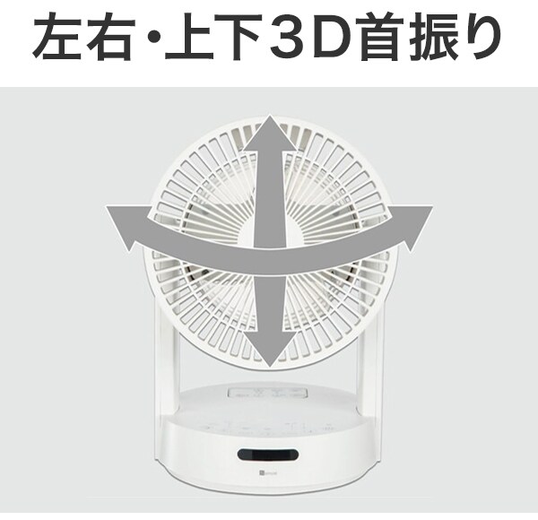 3D首振り
