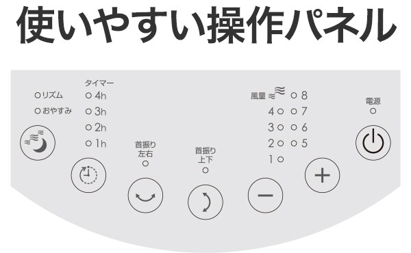 使いやすい操作パネル