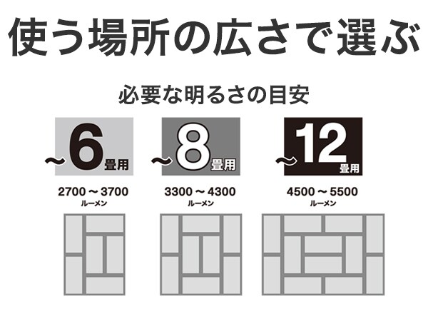 リモコンで簡単操作