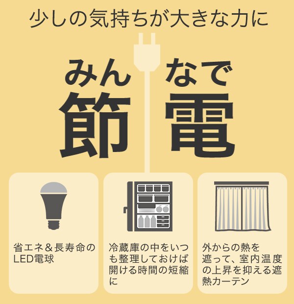 少しの気持ちが大きな力に