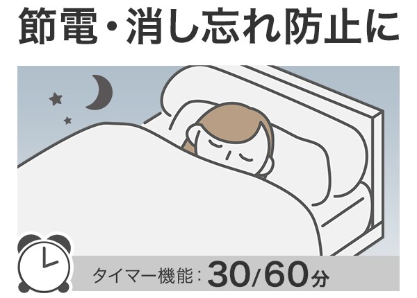 節電・消し忘れ防止に
