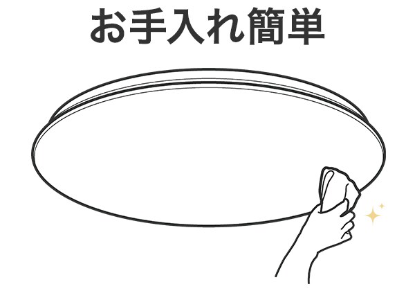 ランダム送風