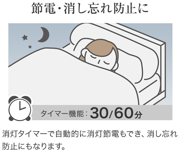 節電・消し忘れ防止に