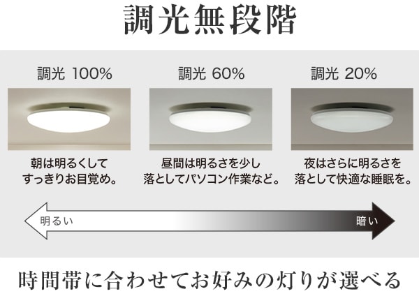 調光無段階