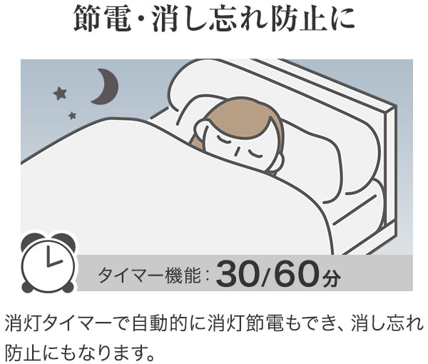 節電・消し忘れ防止に