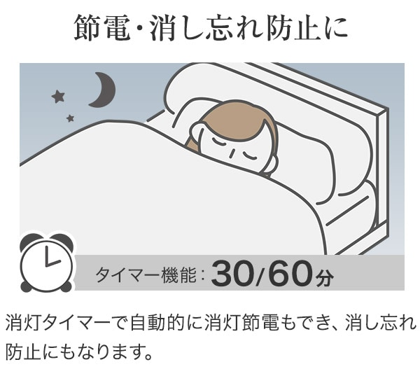 節電・消し忘れ防止に