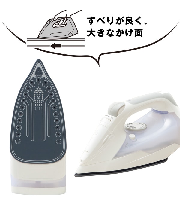すべりが良く、大きなかけ面