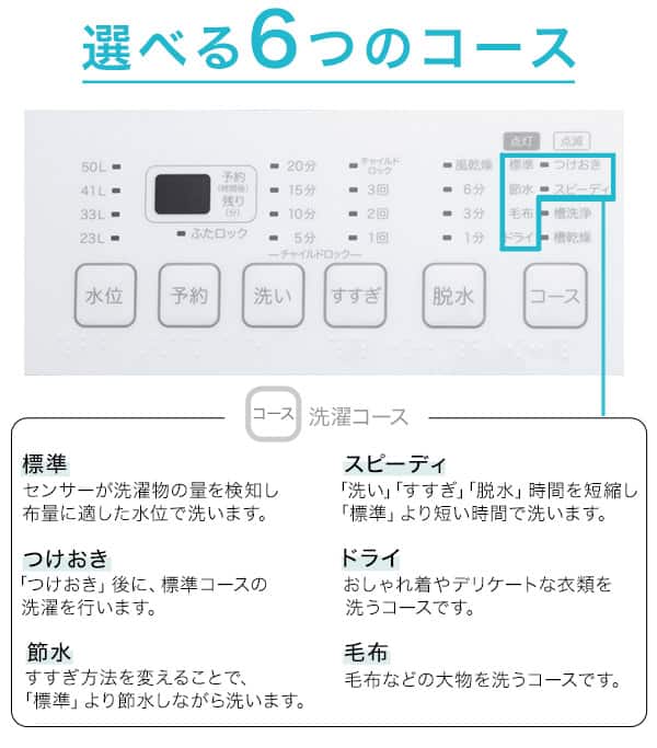 選べる6つにコース