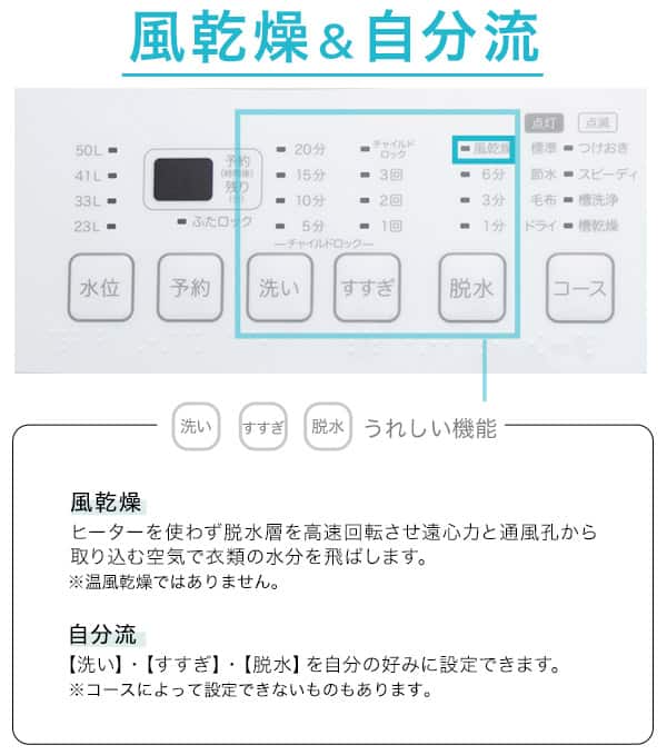 風乾燥＆自分流
