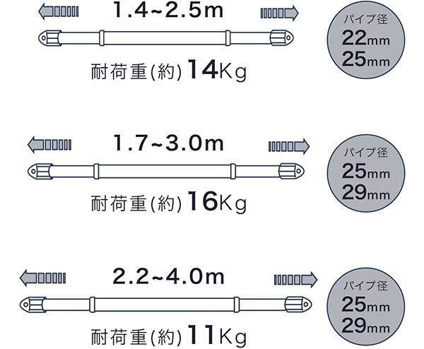 ステンレス巻きパイプ 伸縮物干し竿 約2 2 4 0m Mhs 400 通販 ニトリネット 公式 家具 インテリア通販 ステンレス巻きパイプ 伸縮物干し竿 約2 2 4 0m Mhs 400 通販 ニトリネット 公式 家具 インテリア通販