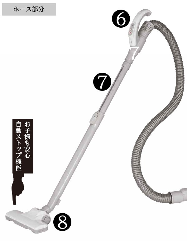 ホース部分