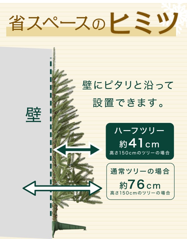 省スペースのヒミツ