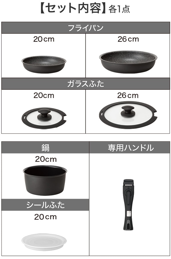 セット内容
