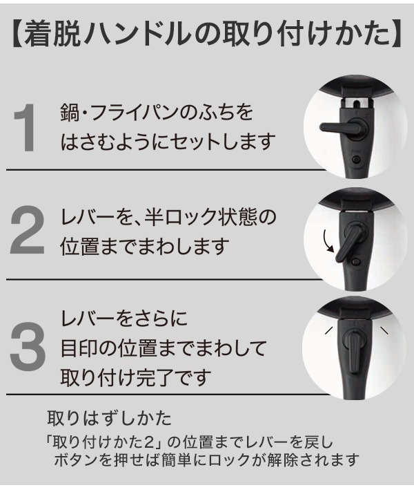 着脱ハンドルの取り付けかた