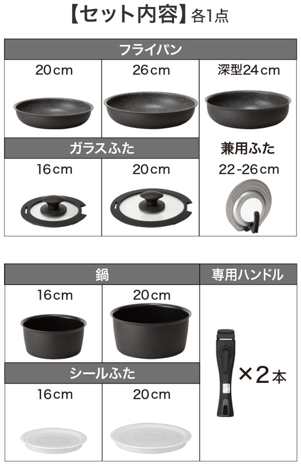 セット内容