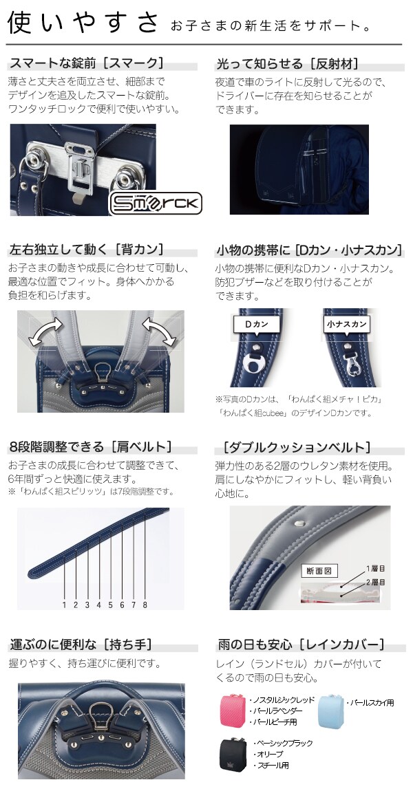 使いやすさ,豊富で便利な機能