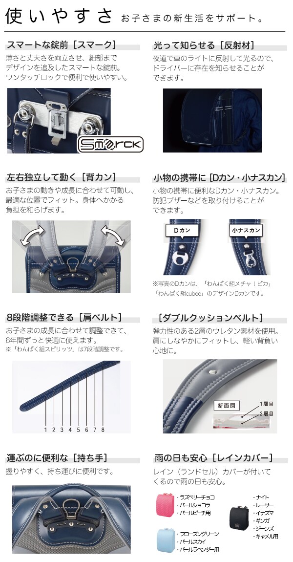 使いやすさ,豊富で便利な機能