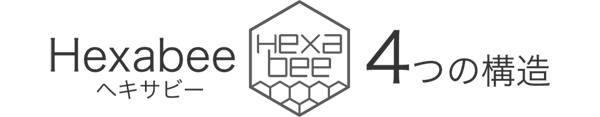 Hexabee
