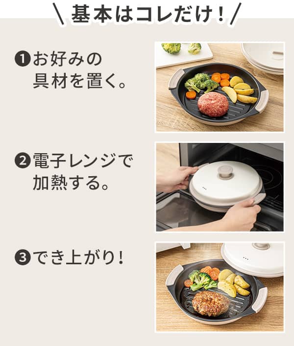 基本はコレだけ！