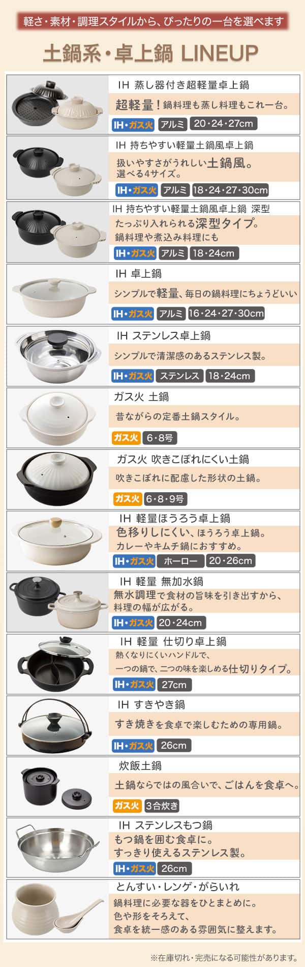 2026土鍋系・卓上鍋 LINEUP