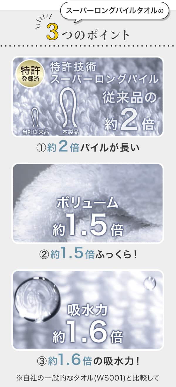 スーパーロングパイルタオルの3つのポイント