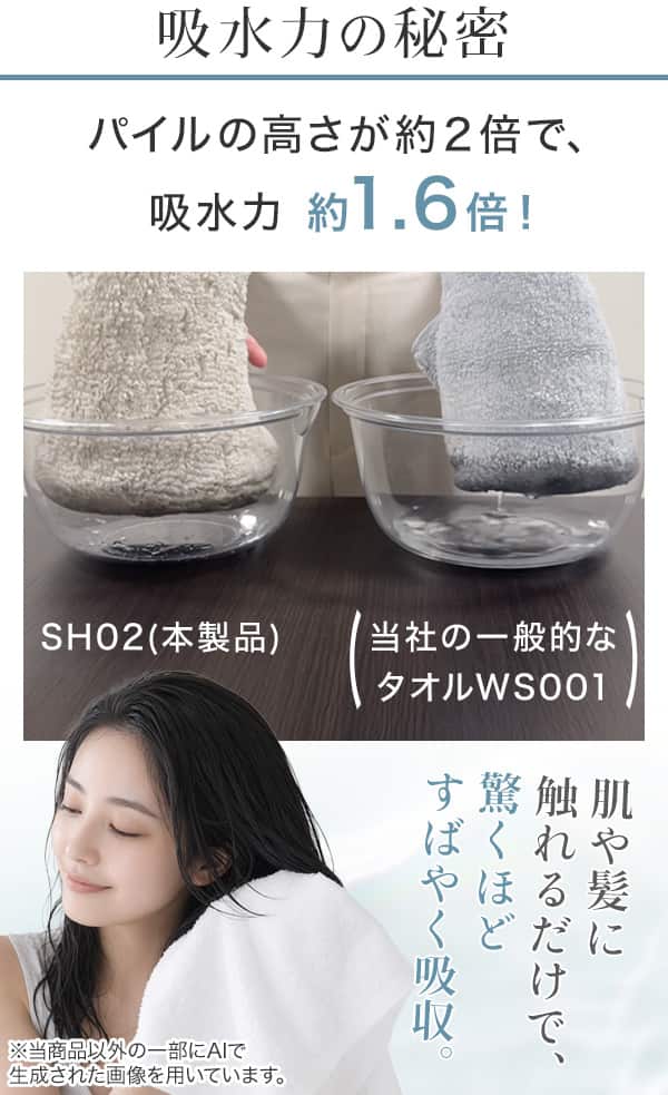 吸水力の秘密