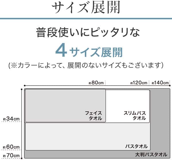 サイズ展開