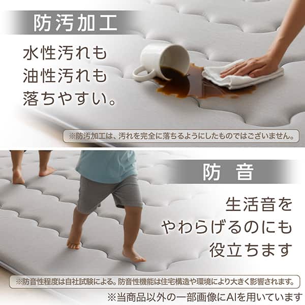 防汚加工 防音