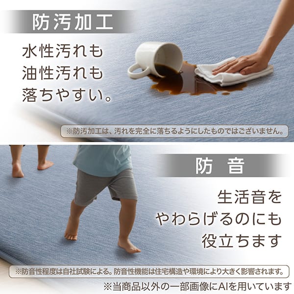 防汚加工 防音