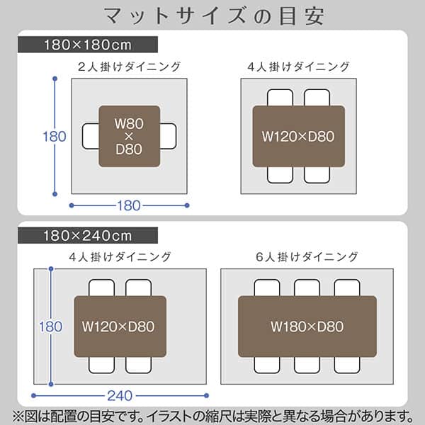 マットサイズ目安