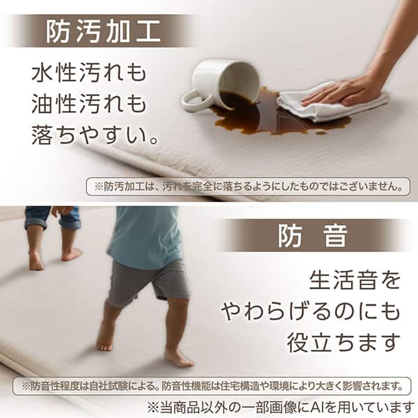 防汚加工 防音