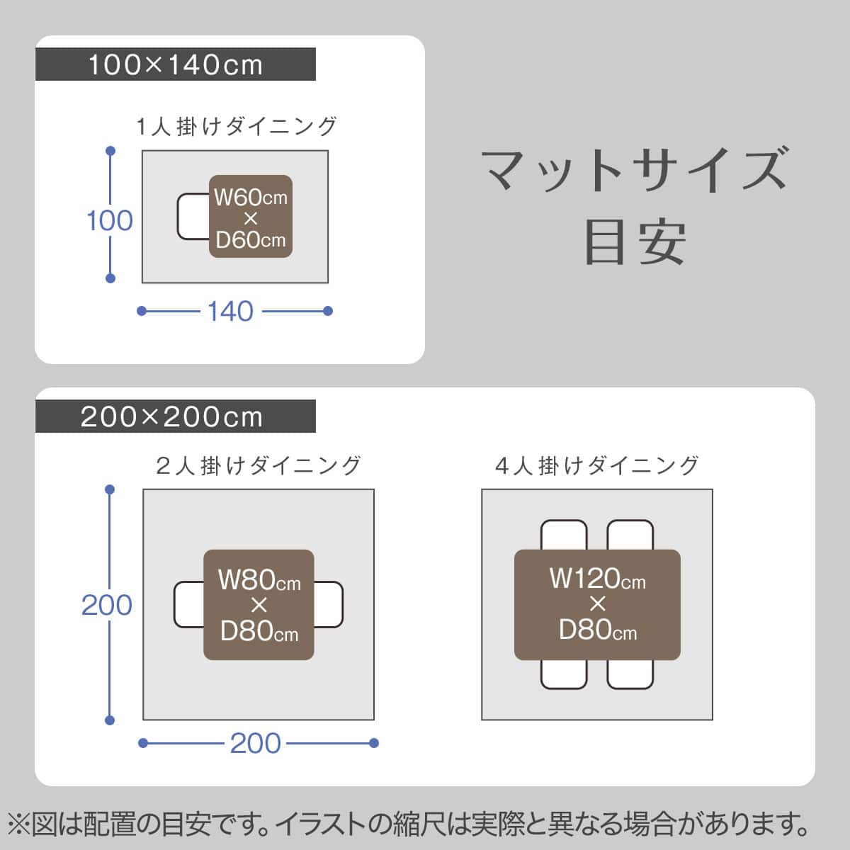 マットサイズ目安