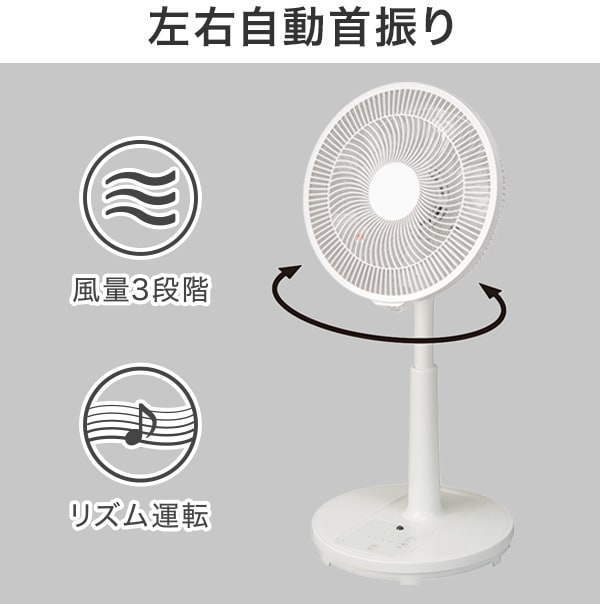 左右自動首振り