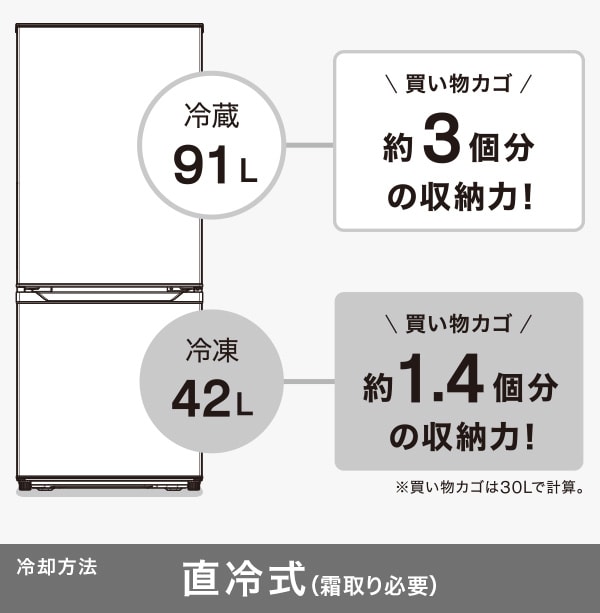 冷却方は法直冷式(霜取り必要)