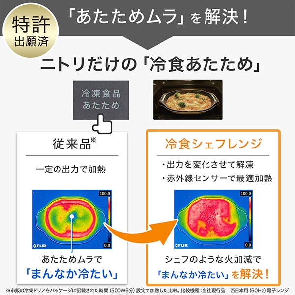 「あたためムラ」を解決！