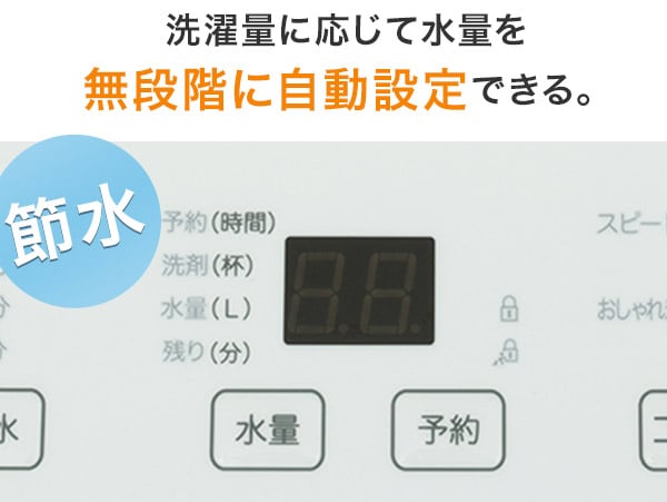 洗濯量に応じて水量を無段階に自動設定できる。