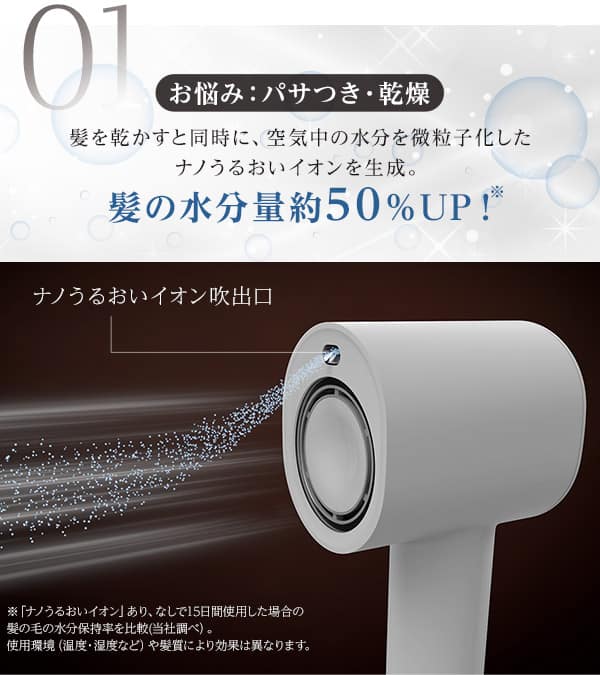 お悩み：パサつき・乾燥