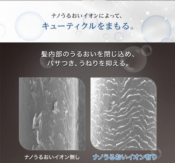 うるおいイオンによって、キューティクルをまもる