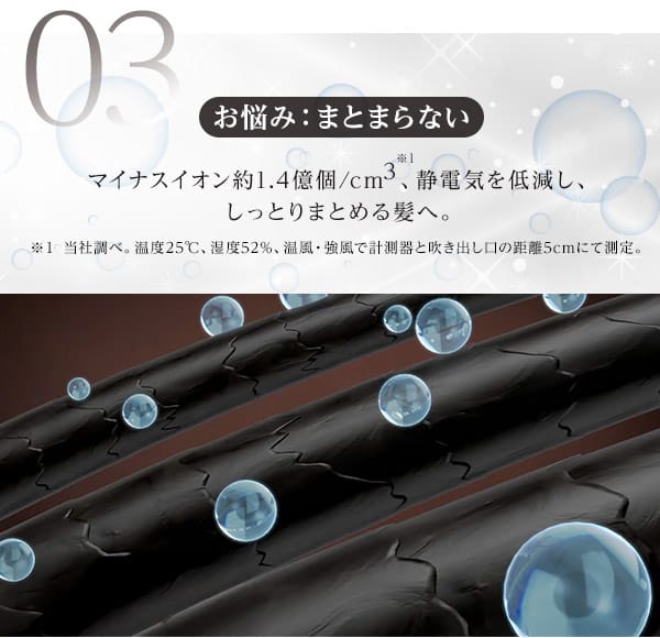 お悩み：まとまらない