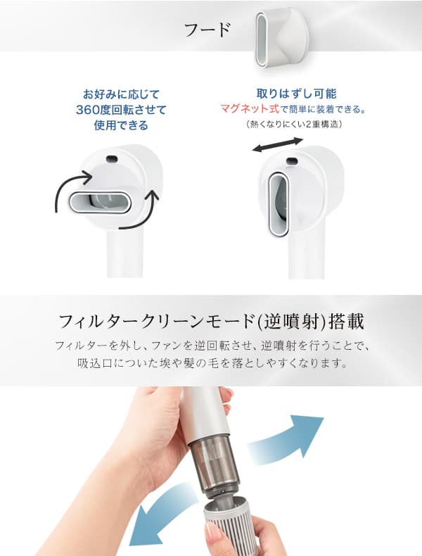 フード・フィルタークリーンモード（逆噴射）搭載