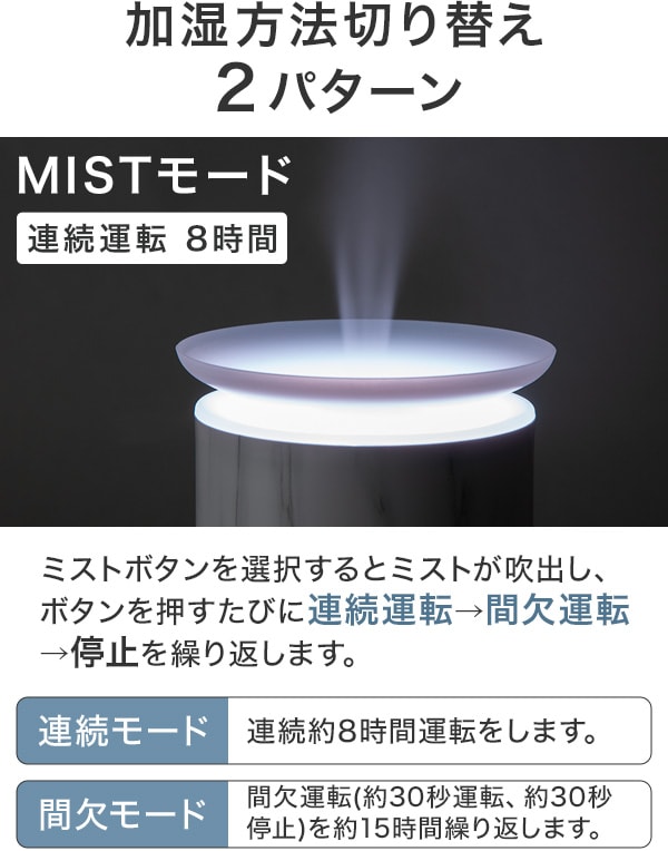 加湿方法切り替え2パターン MISTモード