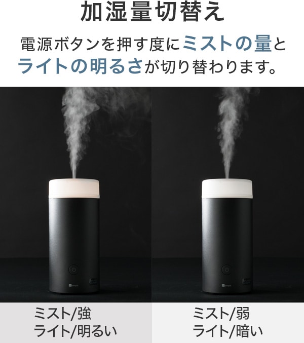 加湿方量切替え