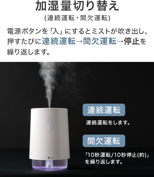 加湿量切り替え